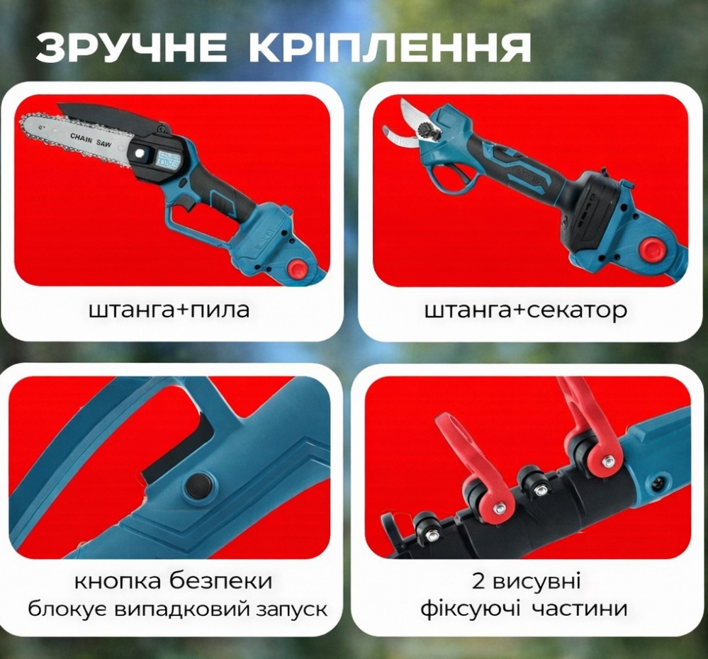 Характеристики набору